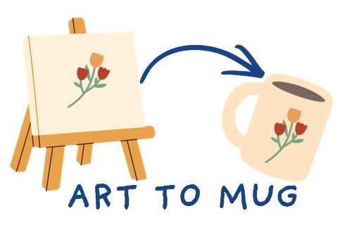 flowers painted on an easel with an arrow pointing to the same flowers on a mug